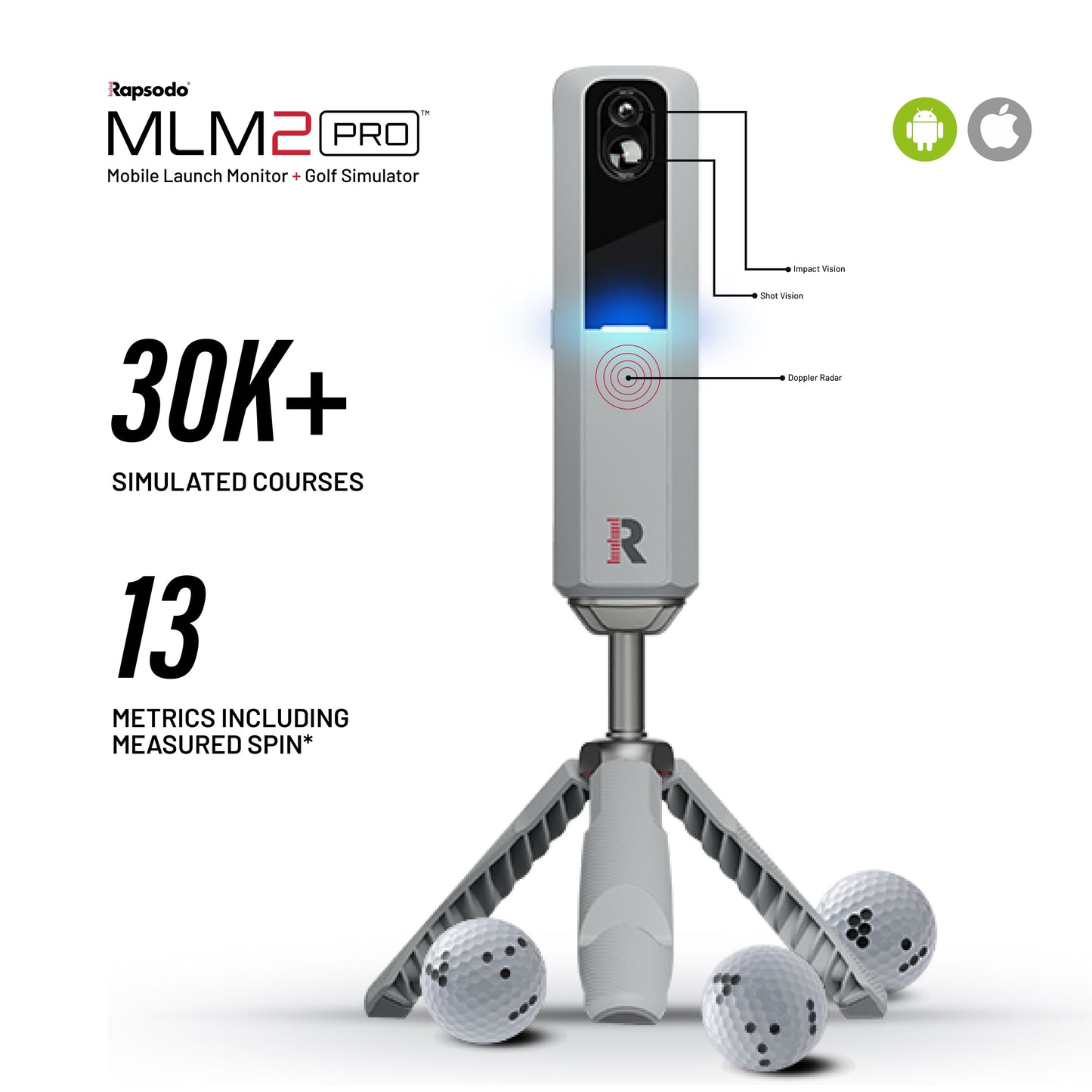Rapsodo MLM2 Pro Launch Monitor - Precision Golf Technology for Swing Analysis and Simulation