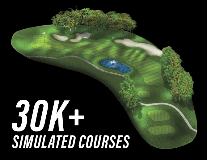 Rapsodo MLM2 Pro Launch Monitor - Precision Golf Technology for Swing Analysis and Simulation