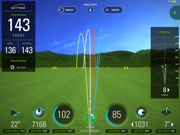 SkyTrak Golf Simulator Launch Monitor: Professional-Grade Accuracy at Unbeatable Value