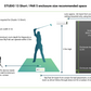 Professional Golf Simulator Enclosure Bay - 24/7 Golf - HD Quality, Safe Play